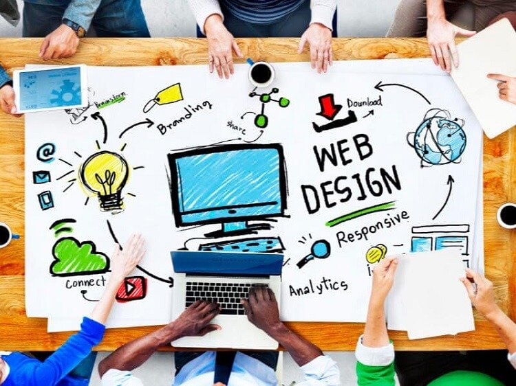 Planning-of-website