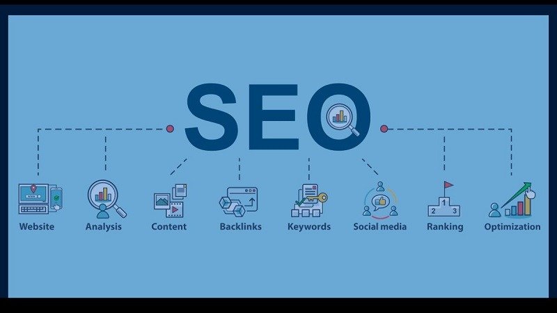 SEO-Benefits