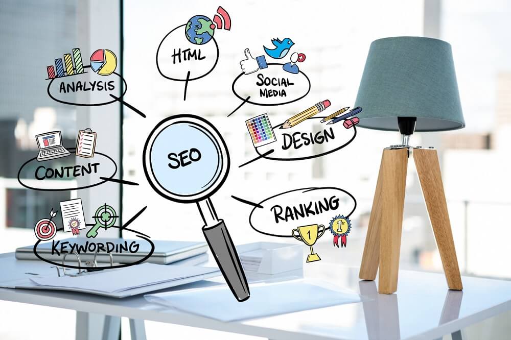 Best SEO Services In Russia