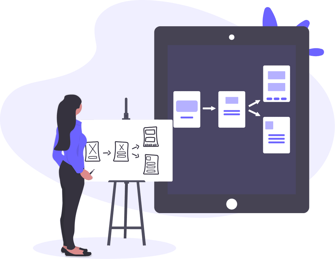 Web development methodologies and approaches