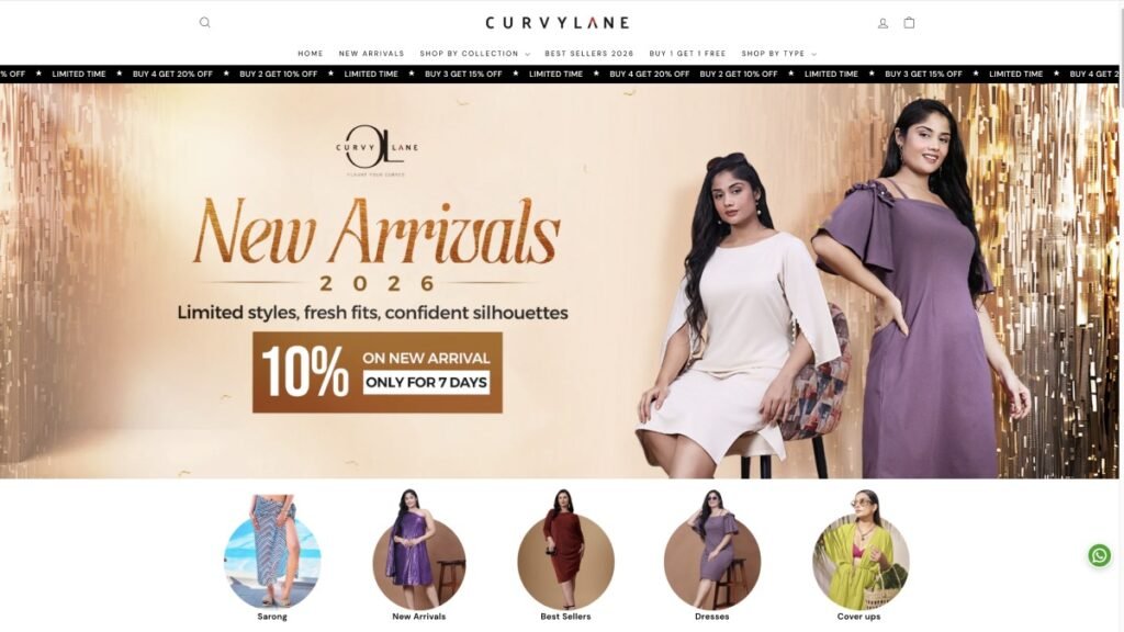 Curvy Lane SEO Case Study