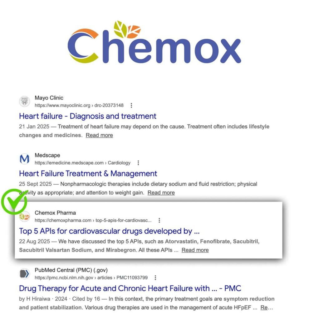 Heart Failure Treatment API