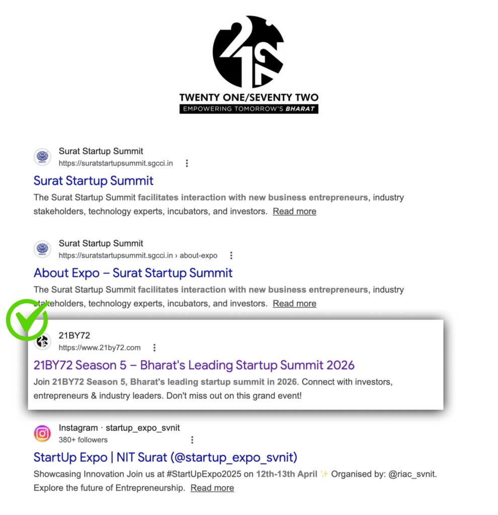 Startup Expo Surat